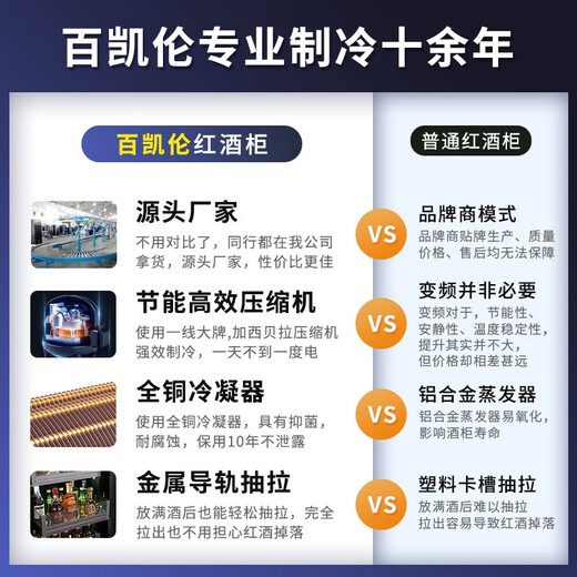 BAIKAILUN office glass door red wine tea beverage cabinet small home commercial living room fruit preservation cabinet air-cooled frost-free refrigerated cabinet display cabinet 1.25 meters high air-cooled frost-free drawer style