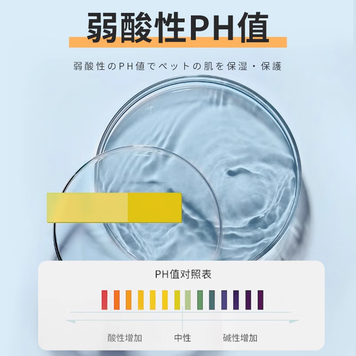 Pet Ear Cleaning Finger Cots Cat Ear Cleaning Wipes Dog Ear Cleaning Liquid Ear Mite Cat Anti-Itching and Antibacterial Ear Finger Cots Wet Wipes + Mite Repellent Ear Wash Ear Finger Cots Wet Wipes