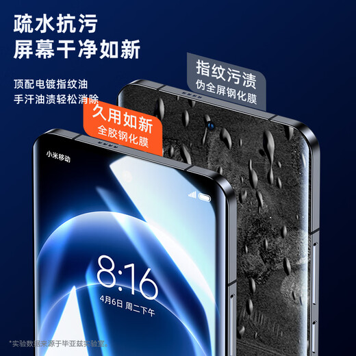 Biyazi [full screen coverage + artifact] suitable for Xiaomi 14 Ultra tempered film Xiaomi 14Pro mobile phone film HD full glue curved glass anti-fingerprint protection JM929