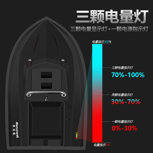 麦诺威船大功率打窝船500米智能钓鱼船遥控船远投送钩拉线打窝大单仓船 黑色 单仓12节18000电池*2块