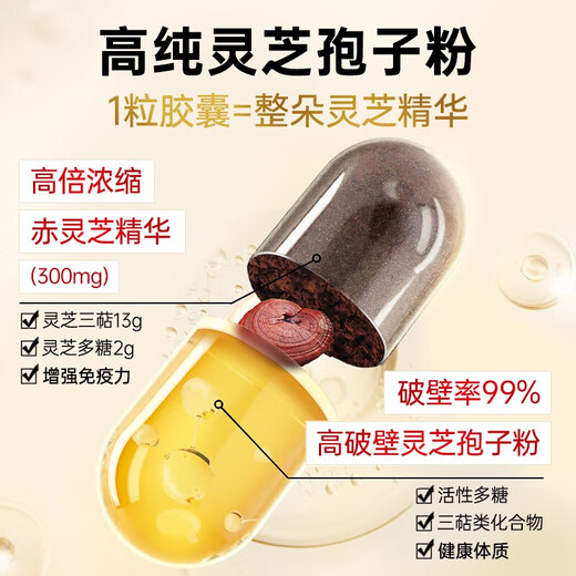Fuyuankang Broken Ganoderma Spore Powder Capsules, First Channel Spore Powder, Contains Ganoderma Spore Oil to Enhance Immunity, Red Ganoderma, Half Year's Supply, 90 Capsules*12 Bottles