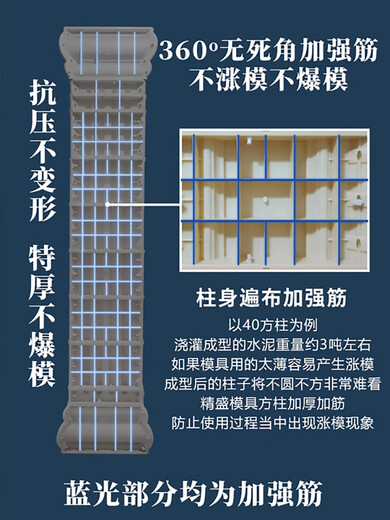 闽宁小镇罗马柱模具方柱模型欧式别墅大门装饰水泥四方形柱子建筑模板全套 40直径方柱687款-120斤特厚加筋-