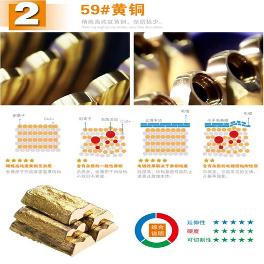 Jiumuwang Shijia's full copper in-wall shower faucet shower set bathroom concealed faucet mixing valve hot and cold All copper in-wall shower faucet (including accessories)