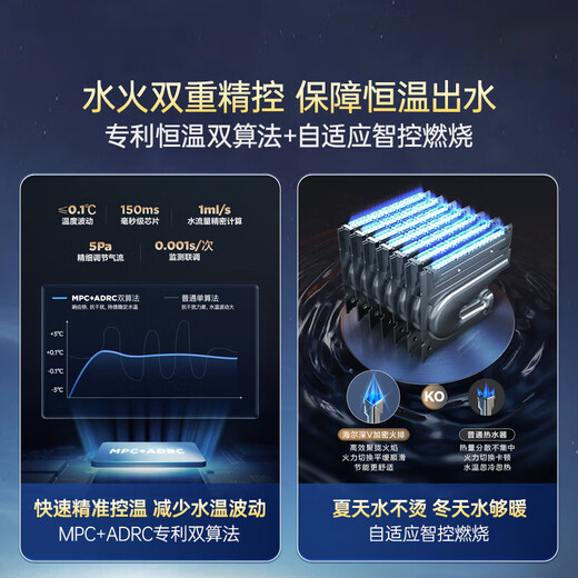 Haier 12 liter liquefied gas water heater gas frequency conversion smart constant temperature household ECO energy saving 40% small size instant heating forced exhaust water and gas double-adjustable low pressure start large screen anti-freeze UTS 12L UTS liquefied gas one kitchen and one bathroom 12 liters