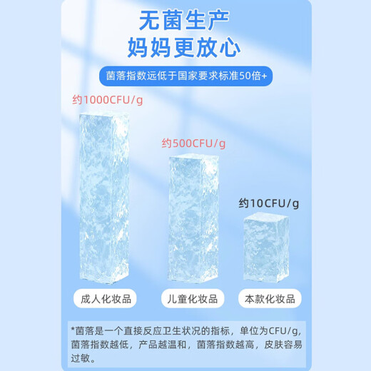 迪士尼儿童玩具小女孩化妆品套装爱莎公主儿童节彩妆指甲油口红生日礼盒 【冰雪奇缘】雪舞灵动彩妆套盒