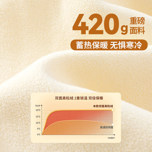 Warrior Jacket Men's Autumn and Winter Double-sided Polar Fleece Sports Top Teenagers' Velvet Thickened Stand Collar Jacket Dark Gray XL