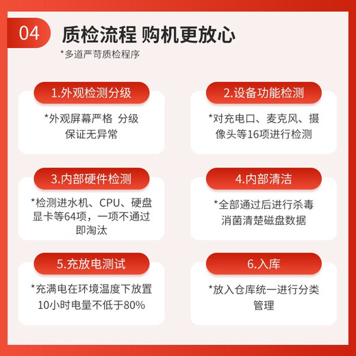 Apple imac ordinateur tout-en-un Apple d'occasion conception de bureau ordinateur de bureau de jeu à domicile hôte haute configuration grande mémoire 27 pouces 096-i7/32G/1T SSD