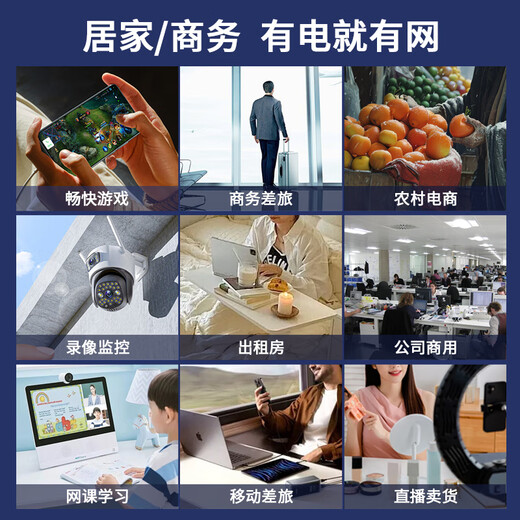 Sui U Xing 2026 portable wifi wireless wifi wireless router broadband cable-free Gigabit router CPE plug-and-play rural rental mountainous area full house coverage ten-core chip + commercial rental white