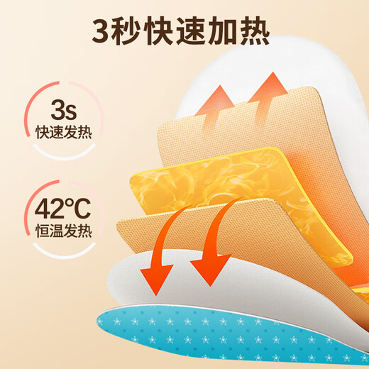 维康蒸汽眼罩热敷缓解眼疲劳发热敷贴男女学生润目睡眠遮光护眼贴10片