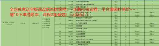 2025辽宁自考会计学120203K考试视频课件网课历年真题教材题库教 精讲班课程+题库+历年真题或模拟 13751	会计理论专题
