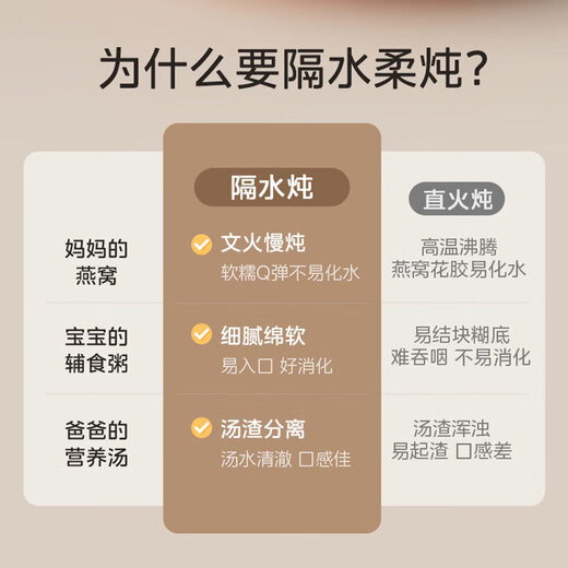 Midea electric stew pot for 1-2 people, water-proof stew pot for home use, ceramic soup pot, electric casserole, white porcelain inner pot, mini electric stew pot, baby food pot, water-proof soft stew, with steamer DZE1068 1L