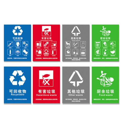 稳斯坦 W6913 垃圾分类标示贴纸 垃圾桶不可回收厨余有害垃圾标语标牌 定制专拍