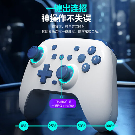 Yuyou Zhuifeng Wireless Game Controller Switch2 Controller PC TV Mobile Phone Bluetooth Android Apple Steam Xbox Computer NS Double Shadow Wonderland Monster Hunter Wilderness
