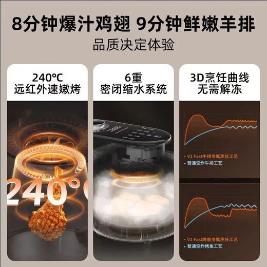 九阳九阳V1Fast速嫩烤空气炸锅可视电烤箱家用新款大容量薯条机电炸锅 花纹 739L VF739+5.5升