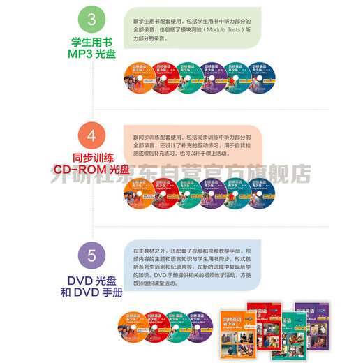 Cambridge English Youth Edition 5 Student Pack (First Edition Click-Read Edition) English in Mind Student Book + Synchronous Training