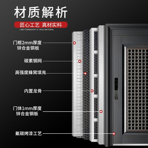 挺固 甲级防盗门通风窗门家用轻奢防盗门进户门入户门通风门子母门 A8机械锁 1050*2050mm【开向咨询】