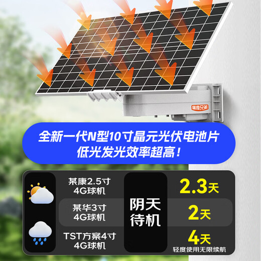 佩奇兄弟太阳能板监控供电系统12V三元锂电池蓄电池室外监控摄像头球机枪机户外工程光伏发电板PQ-B45H1W