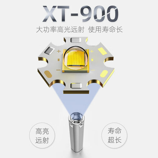我思我梦日本LED充电宝手电筒强光可充电防身远射超亮户外多功能学生家用 S01充电宝款智能闪充+进口锂电 高配98000K超亮688大容量