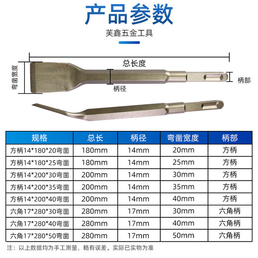 Elbow electric pick shovel electric hammer impact drill square handle hexagonal handle curved flat chisel pickaxe chisel slotting wall drill square handle 14*180*20 curved chisel