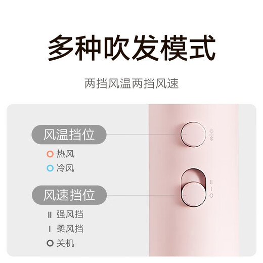 Mijia Xiaomi Portable Hair Dryer H101 Folding Hair Dryer Negative Ion Hair Care Travel Hotel Storage Hair Dryer Strong Wind Overheating Protection Holiday Gift Portable Hair Dryer H101 Pink