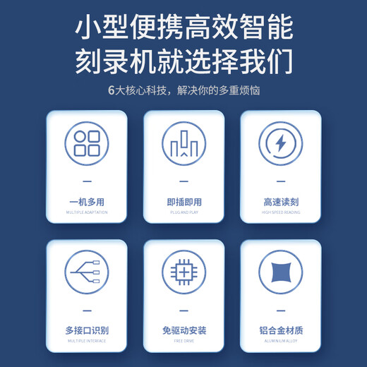 Newman USB-optisches Laufwerk, externes optisches Laufwerk, externer DVD-Brenner, mobiles optisches Laufwerk, CD/DVD, externes optisches Laufwerk, universell für Laptops und Desktops