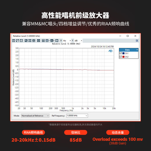 FOSI AUDIO Fosi audio BOX X5 vinyl record player phono amplifier high-fidelity HIFI amplifier home portable amplifier MM/MC dedicated BOX X5