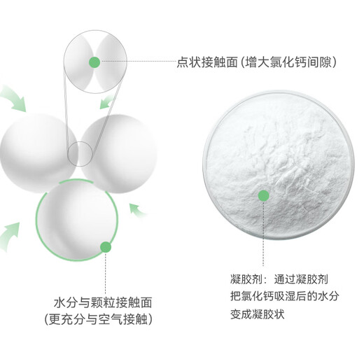 CICI dehumidification bag desiccant indoor moisture-proof and mildew-proof student dormitory wardrobe bookshelf vertical dehumidification bag 6 bags (200g*6)