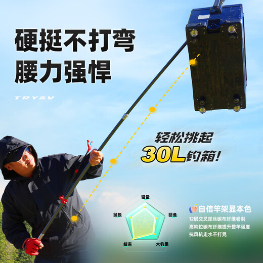 
Chuangwei new Chuangwei Lingtian Fishing Fortress Bracket Carbon Fishing Rod Rack Large Fishing Rod Rack Long Rod Special Ground Rod 2.1m Wild Fishing-Comprehensive Edition