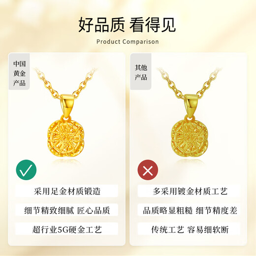 CHINA GOLD Gold Necklace Women's Pure Gold Wound Sugar Cube Pendant Birthday Gift for Girlfriend and Wife Pure Gold Sugar Cube Pendant About 2.0g*With Silver Chain*Round Buckle