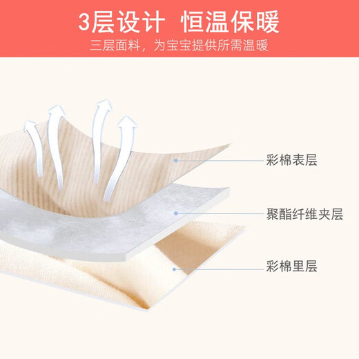 Beha newborn blanket, thick autumn and winter baby blanket, spring and autumn pure cotton wrap quilt, maternity room baby supplies, colorful cotton coffee bear, thick autumn and winter 90*90cm