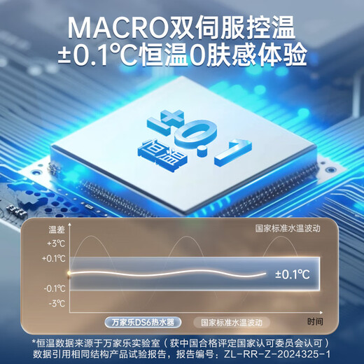 Macro Ansuiwash DS6(F) 13-liter gas water heater, 15% national subsidy, natural gas capacity increase, large water volume, constant temperature water servo, anti-freeze, energy saving, trade-in