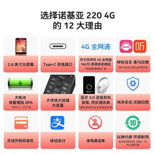 Nokia (Nokia) 220 4G Mobile Unicom Télécom All Network Connect Connect 2,8 pouces Dual-stop Dual Southby Bord Direct Phone Mobile Phone Mobile Phone Mobile Phone Mobile Phone Black