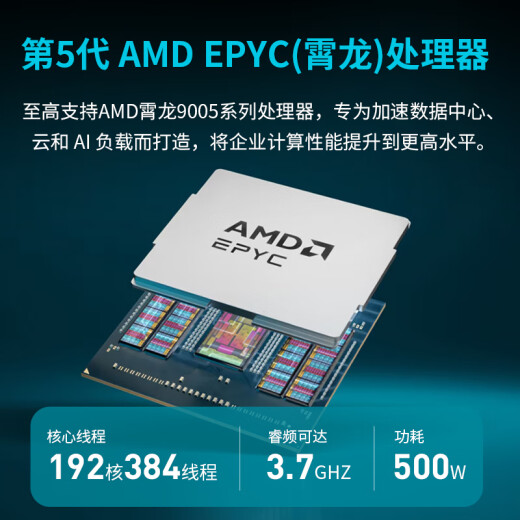 Cloud Hin Dual-Channel AMD Xiaolong 9754/9965 wissenschaftliche Simulation Computing Deepseek Local Deployment Graphics Workstation/CPU-Rendering/Finite-Elemente-Analyse Workstation Host Dual-Channel Xiaolong 9965 2.25G 384 Core 768 Thread Rtx4090d