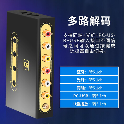 Ayin 5.1 audio decoder Dolby DTS external sound card hifi Bluetooth receiver DAC fiber coaxial USB disk computer amplifier audio black DA720 standard version