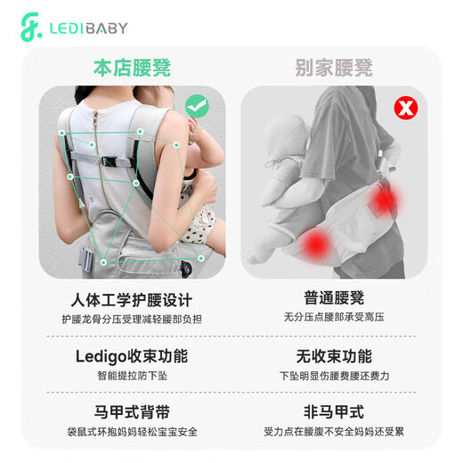 
Loti Baby Baby Strap Waist Stool Technology Waist Protection Waist Stool Baby Walking and Holding Baby Kids Shock Absorbing Cushion All Seasons Universal Waist Protection (with Waist Support)-Moon Shadow Gray
