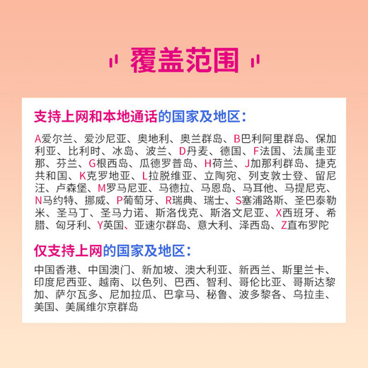 South America phone sim card with 4G traffic for Internet use in Brazil/Chile/Colombia/Peru/Panama, 18GB traffic for 30 days (excluding calls)