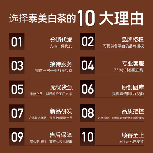 Taimei Tea Town Fuding White Tea Qiu Shoumei Old White Tea Tangerine Peel White Tea Biscuit Gift Box Distribution Live Delivery 20 Years Tangerine Peel White Tea 180g