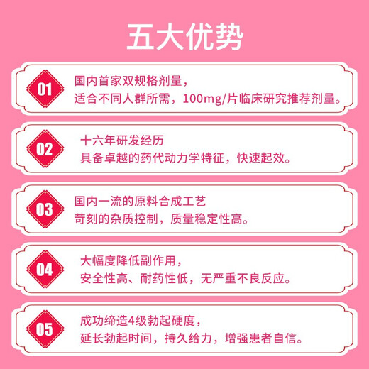 Wanfeile Sildenafil Citrate Tablets 0.1g/box