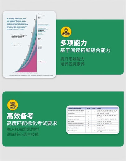 新版Reading explorer 第三版国内版 阅读探索者 3级别 学生书+在线学习账号 国家地理英语教材 中小学英语教材学生书 英语阅读专项训练