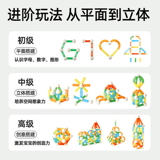 
Melo Childhood (JoanMiro) Variety Magnetic Rod Children's Education Early Education Baby Magnetic Tablet Building Blocks Toy Magnetic Rod Creative Bucket 120 Pieces