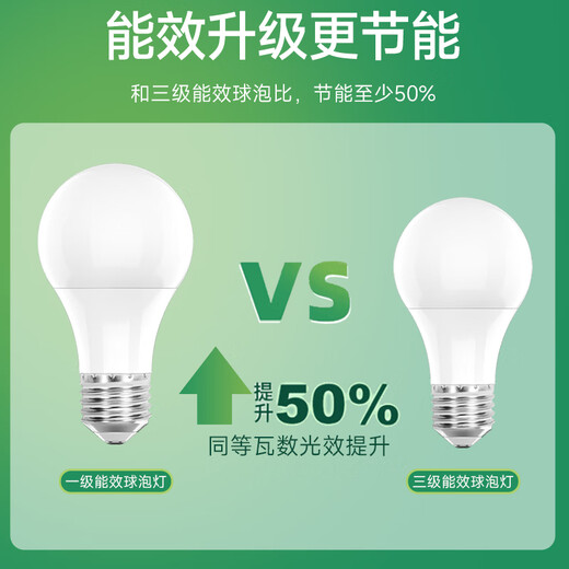Foshan Lighting (FSL) LED bulb large screw mouth energy-saving super bright e27 thread first-level energy efficiency no stroboscopic RG0 exemption level blue light bulb level 1 energy efficiency 7W white light