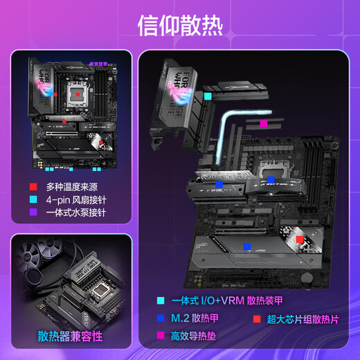 ROG STRIX X870E-E GAMING WIFI motherboard supports CPU 9900X3D/9950X3D/9800X3D (AMD X870E/socket AM5)