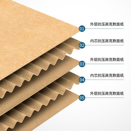 Qiaoban Moving Carton Extra Large Thickened Carton Storage Extra Hard Packing Box Wholesale Large Carton Box Buckle Hand 50*40*40cm Five Layers Extra Hard