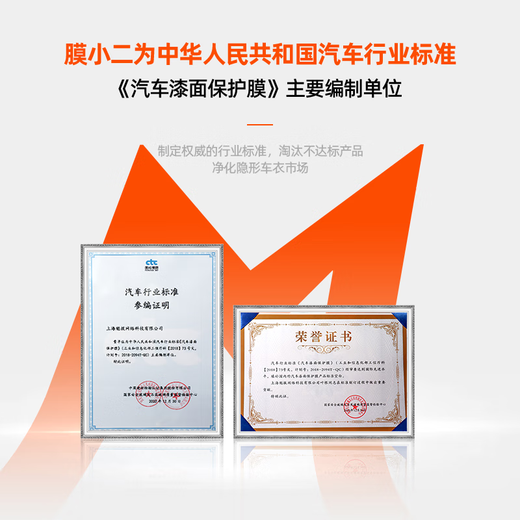 MOXIAOER Invisible Car Cover Full Car Cover Film TPU Material Car New Energy Paint Protective Film Transparent Anti-Scratch Brightening Popular Version 8mil Imported TPU (Construction Included)