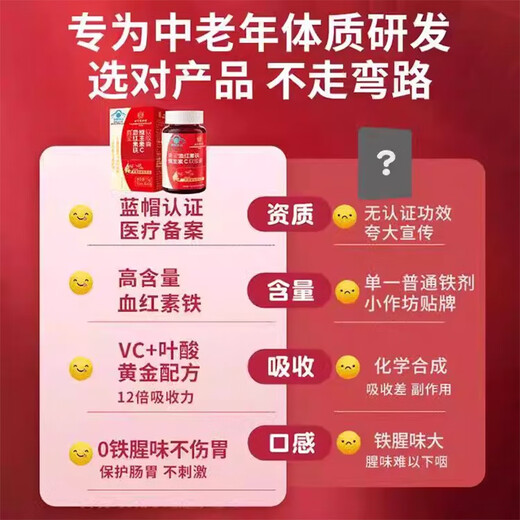 北京同仁堂血红素铁维生素C软胶囊富铁女性可搭调理成人改善缺铁性贫血 10盒装 气血充盈，不做黄脸婆