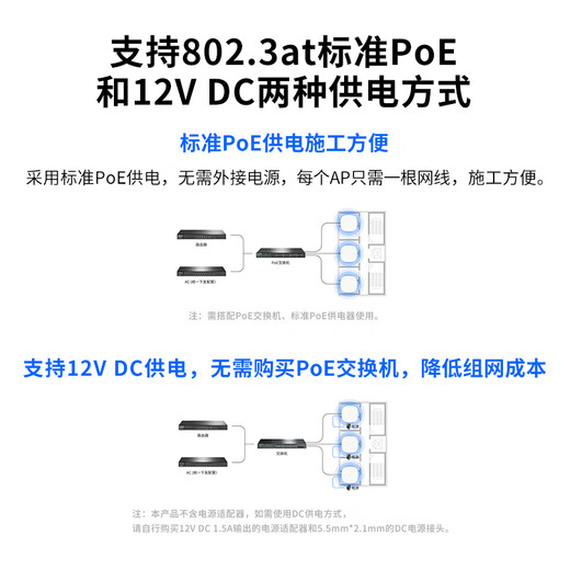 普联（TP-LINK）千兆WiFi6无线吸顶AP双频5G家用别墅企业商用全屋WiFi覆盖 XAP1506GC-PoE/DC易展版 1500M