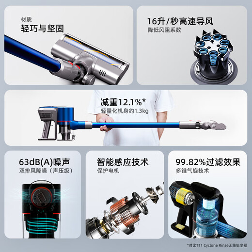 Puppy Cordless Vacuum Cleaner Lightweight Home High Suction Handheld Pet Home Suitable T11 Pure Blue