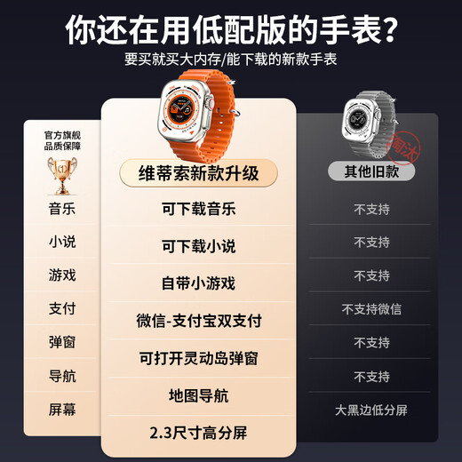Vitiso Huaqiangbei S10ultra top-end smart watch full-function card sports watch navigation for men and women adult students Bluetooth new model full network communication Ultra Bluetooth version [Silver] official 1:1 + dual payment + NFC
