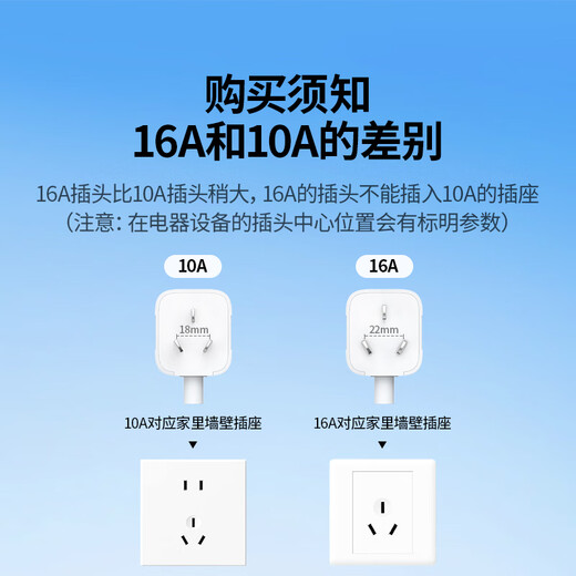 Greenlink Steckleisten-Verlängerungskabel/Steckdosenleiste/Steckdose/Steckdosenleiste/Steckdosenleiste/Anhängerleiste/Stromanschlussleiste, Klimaanlage, Backofen, Warmwasserbereiter, Elektrofahrzeug-Ladeverlängerung, 16 A, Gesamtlänge 1 Meter