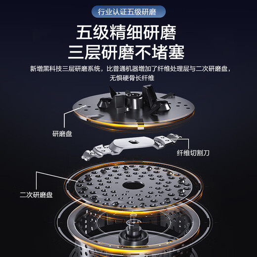 Haier kitchen waste disposer kitchen waste household food grinder fully automatic all-in-one ld880-z1 780W smart model